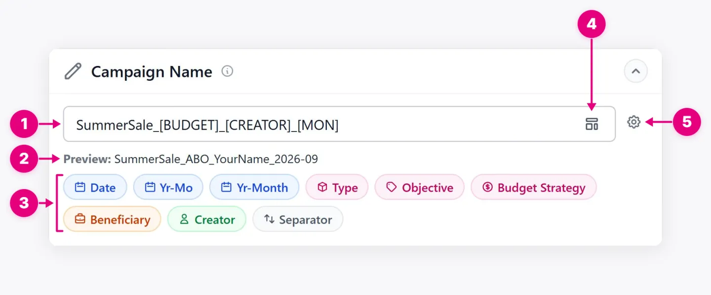 Campaign Name field showing Name field, Preview, Naming tags, Template browser, and other labeled controls.