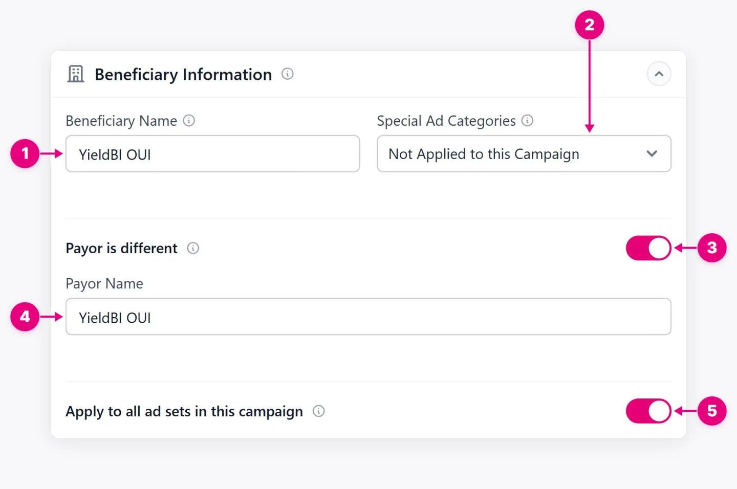 Beneficiary Information section with beneficiary name, special ad category, and payor settings.