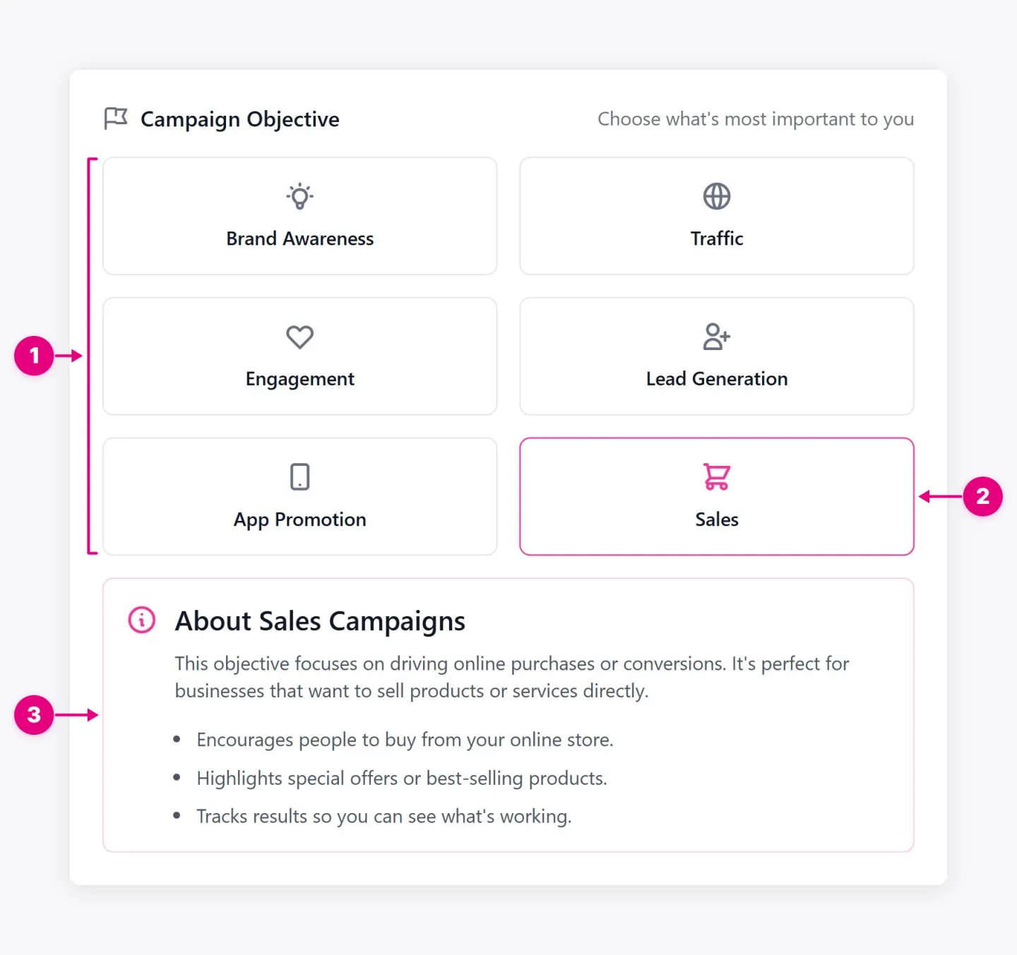 Campaign Objective section with objective choices, the selected objective, and an About panel.