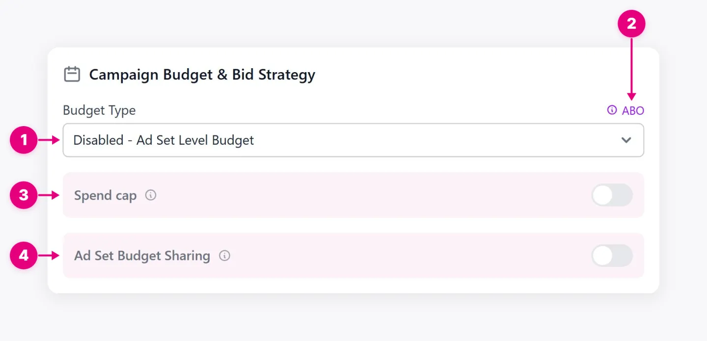Campaign budget set to ABO showing Budget Type, Budget label, Spend cap, Ad Set Budget Sharing.