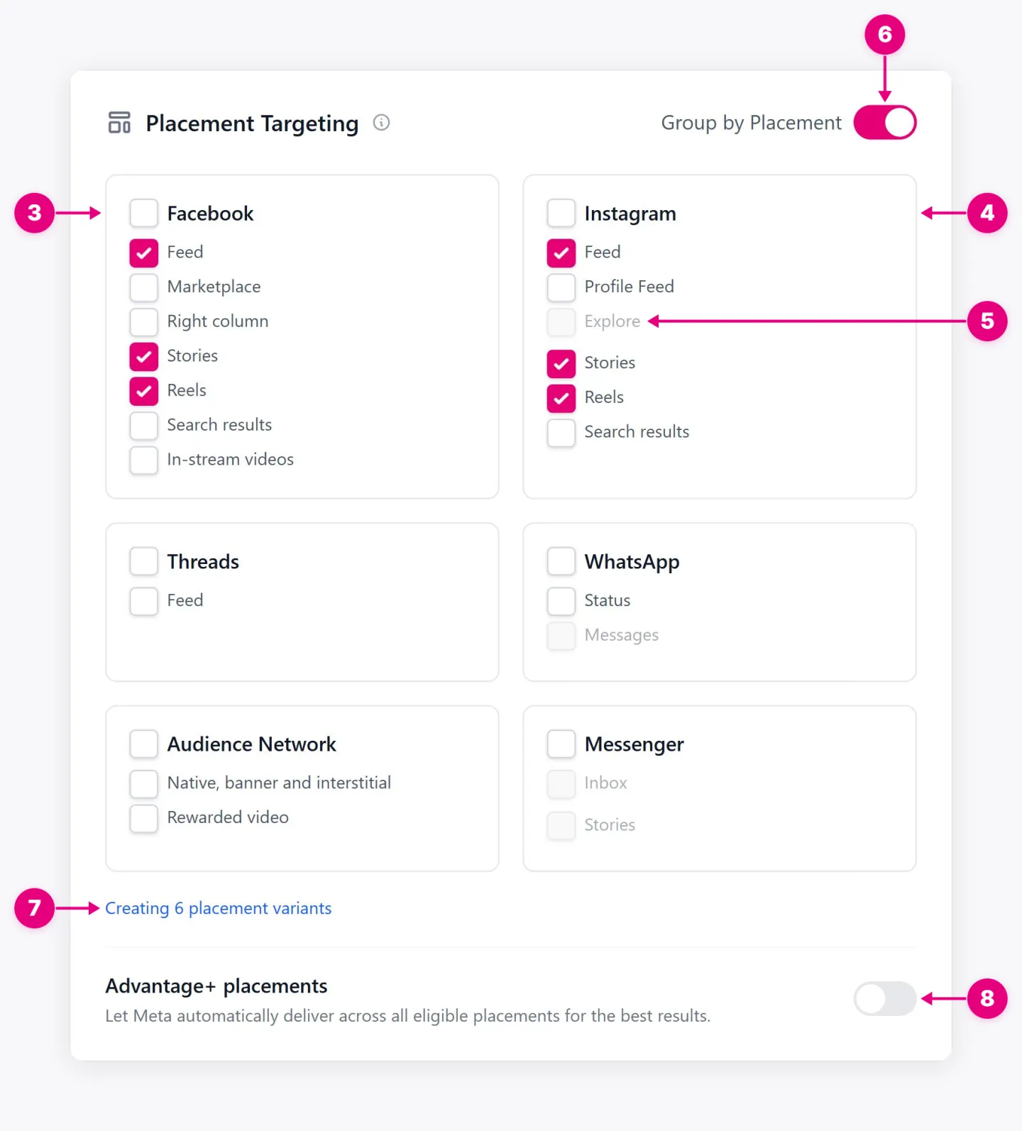 Manual placement controls showing Facebook and Instagram choices and placement grouping.