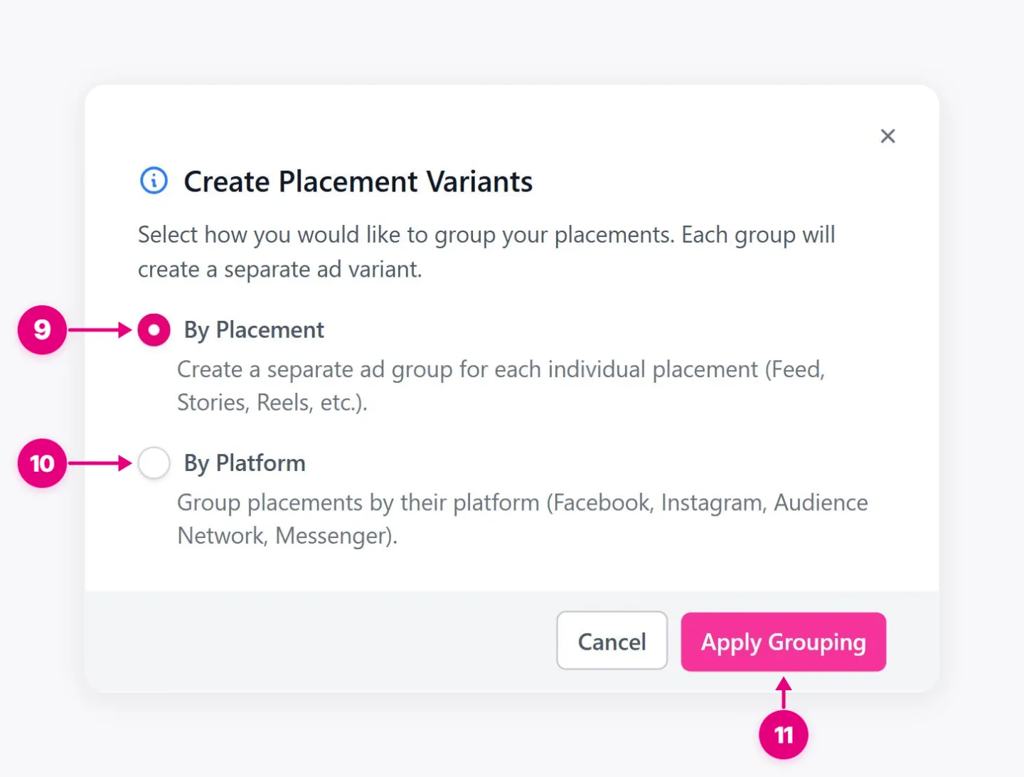 Create Placement Variants dialog showing By Placement, By Platform, Apply Grouping.