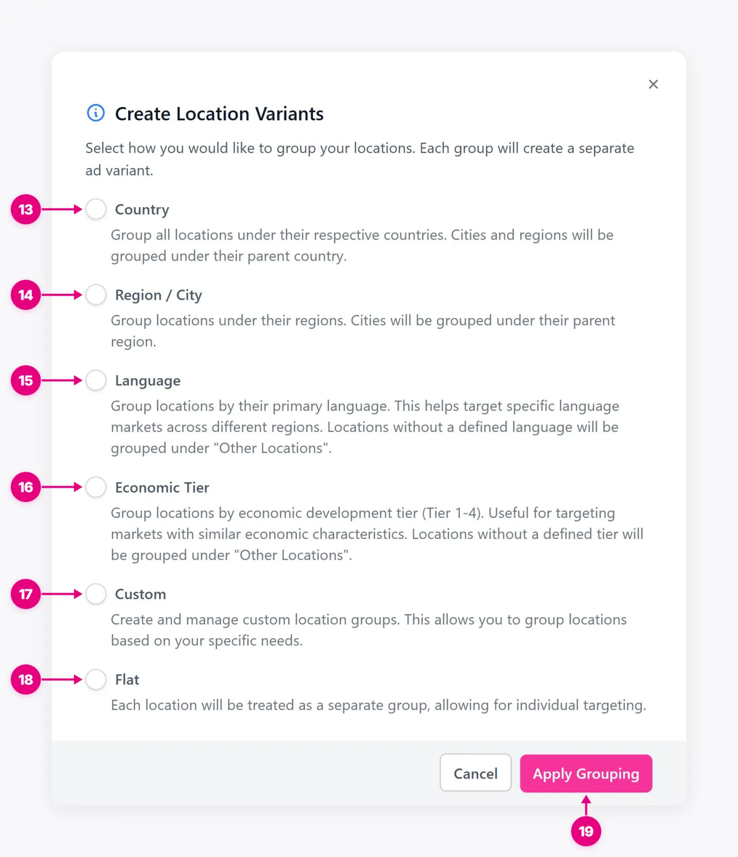Create Location Variants dialog showing Country, Region / City, Language, Economic Tier, and other labeled controls.