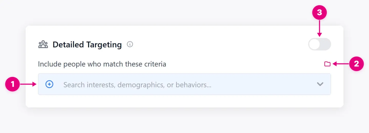 Detailed Targeting section with search, browse, and controls to create targeting variants.
