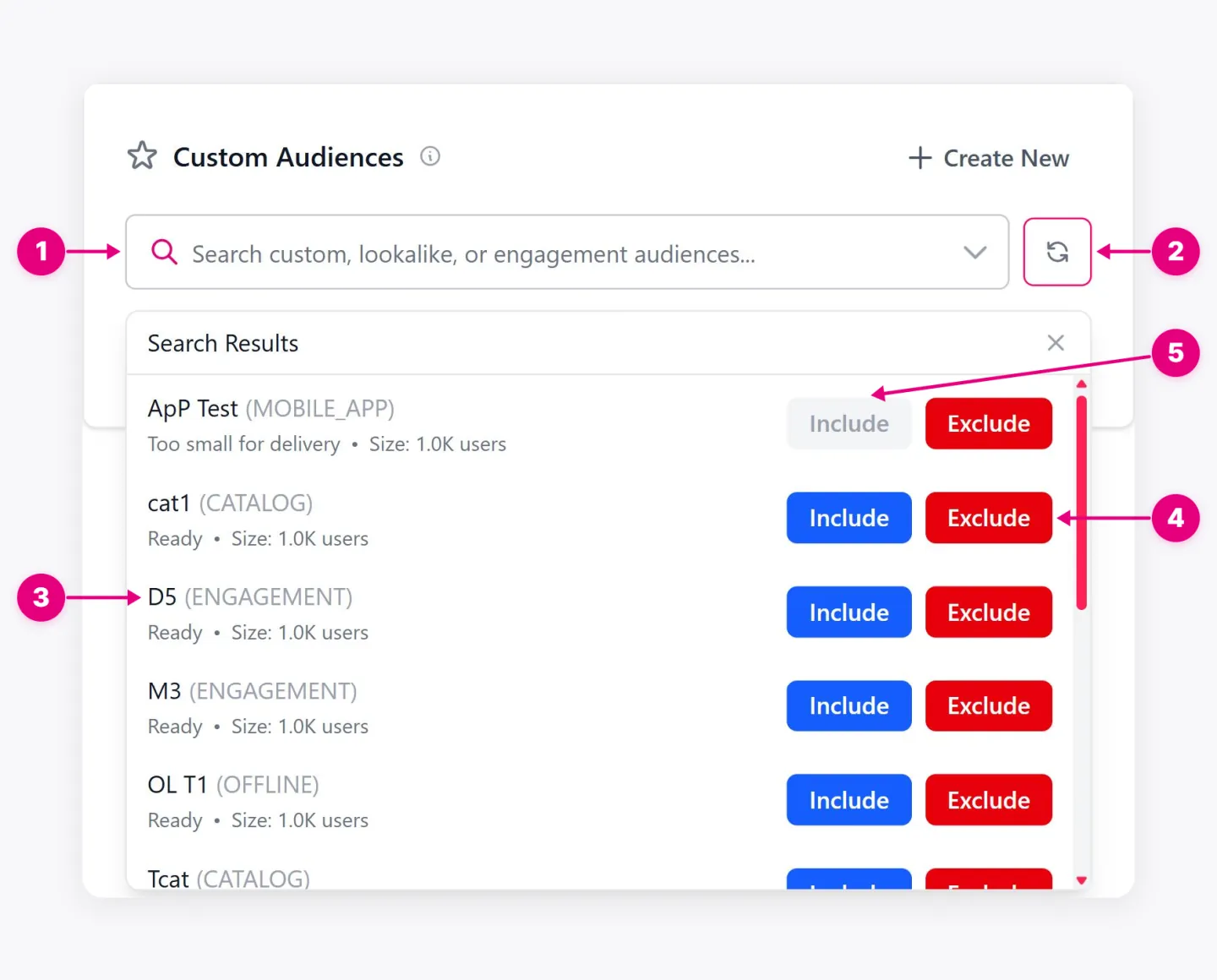 Custom audience search with refresh, audience details, and Include or Exclude controls.