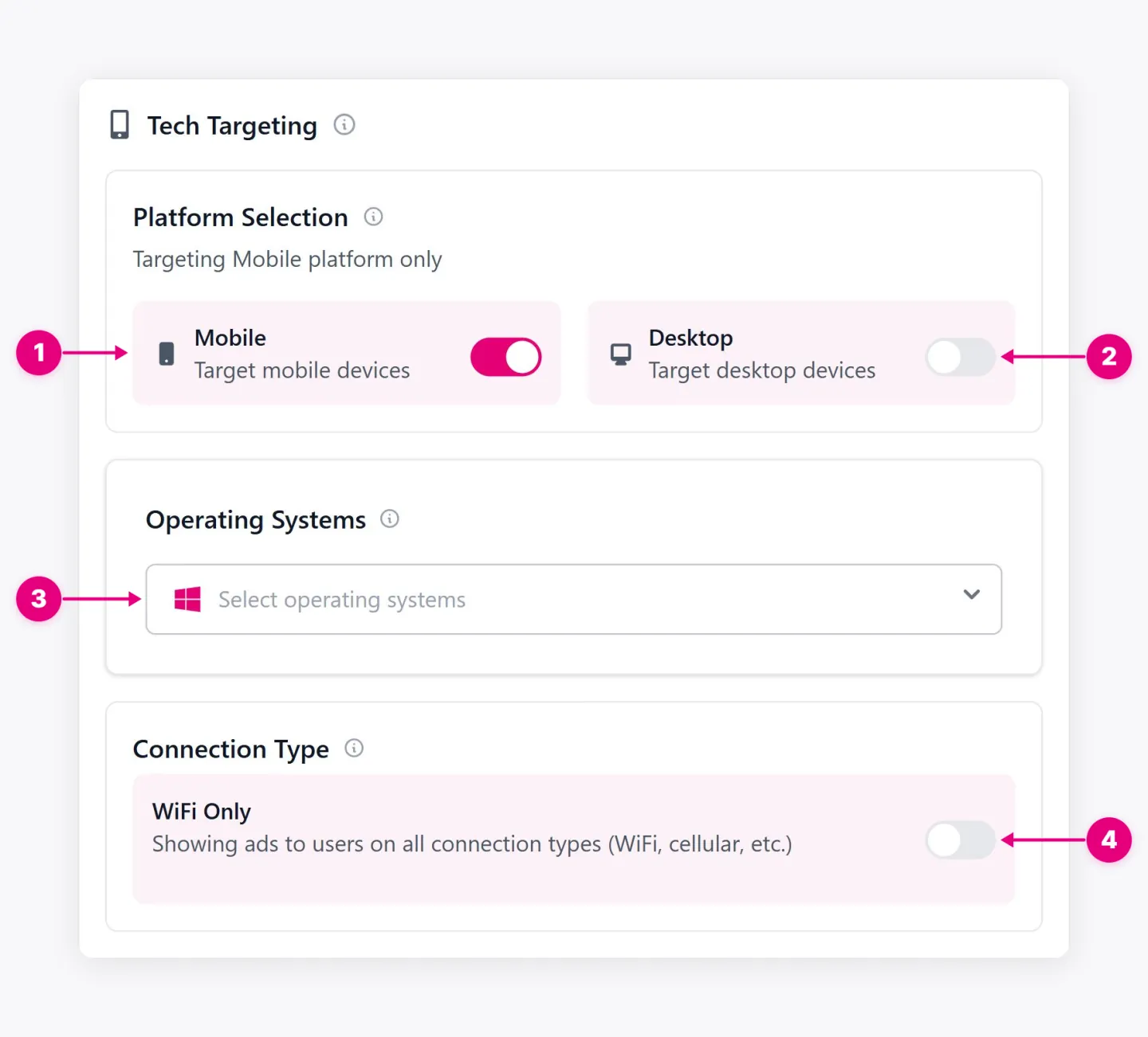 Tech Targeting section with Mobile, Desktop, Operating Systems, and WiFi Only options.