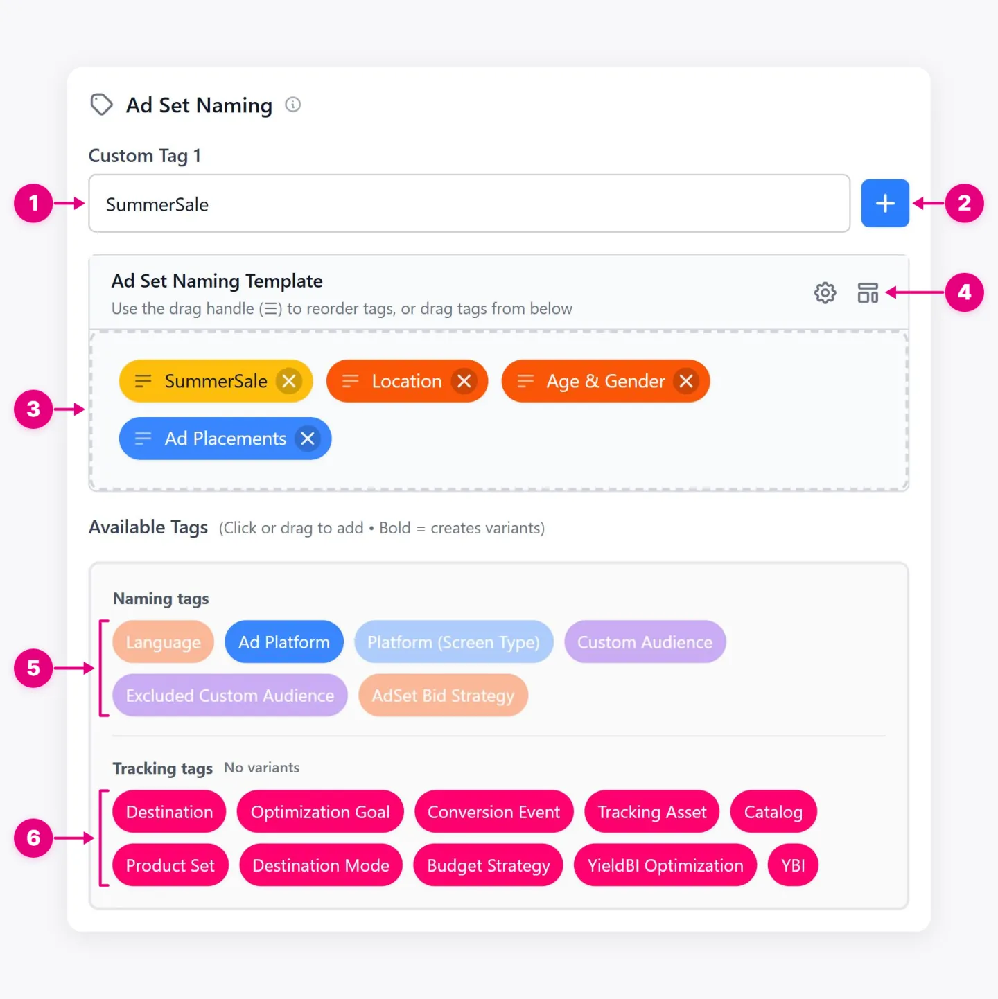 Ad Set Naming showing Custom Tag, Add custom tag, Naming template, Separator and template, and other labeled controls.