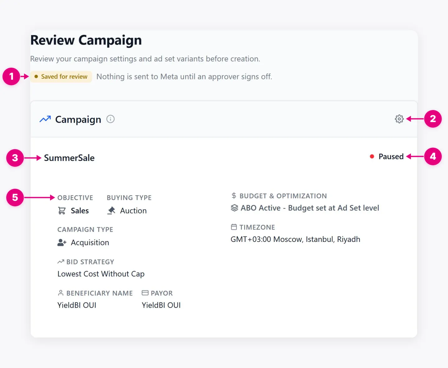 Review Campaign summary showing Saved for review, Edit section, Campaign name, Status, and other labeled controls.