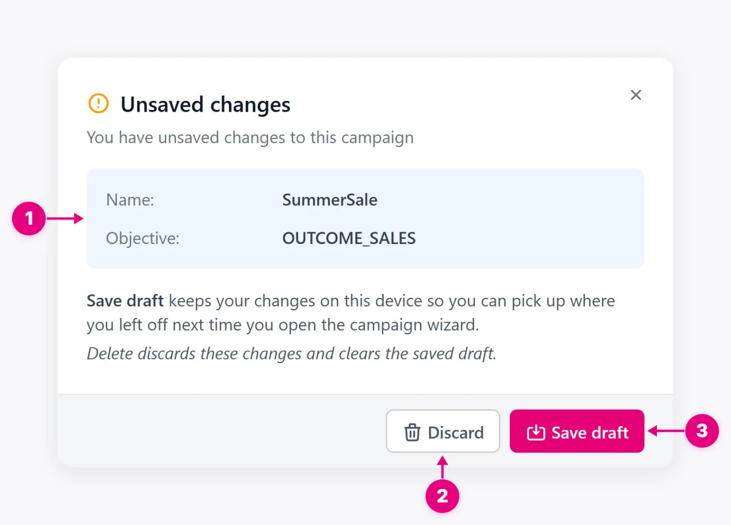 Unsaved changes dialog with a campaign summary and options to Discard or Save draft.