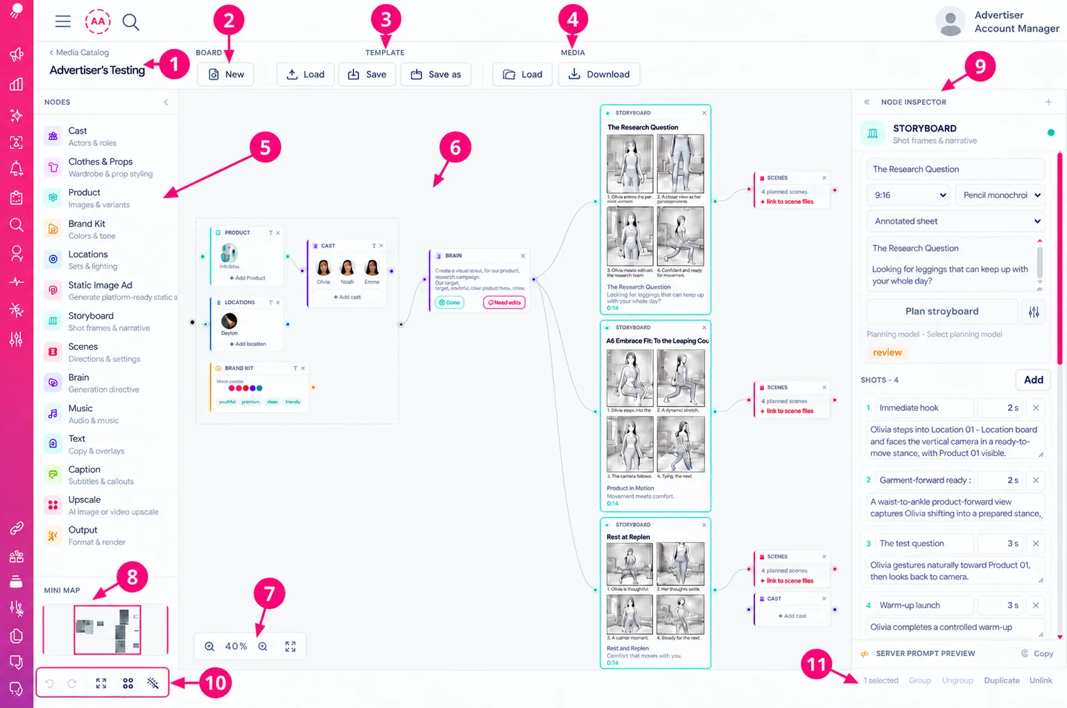 Media Studio board with connected nodes, collapsed app navigation, and numbered callouts for board controls.