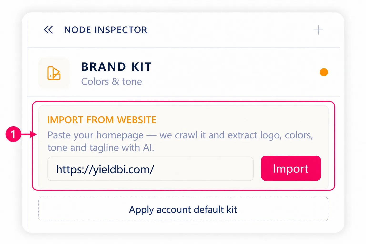 Brand Kit website import panel with callout 1 pointing to automatic brand detection.