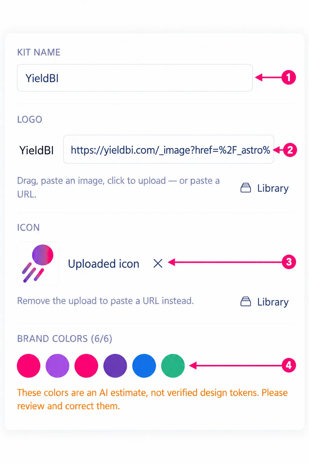 Brand Kit identity fields with callouts 1 through 4 marking the kit name, logo, icon, and brand colors.