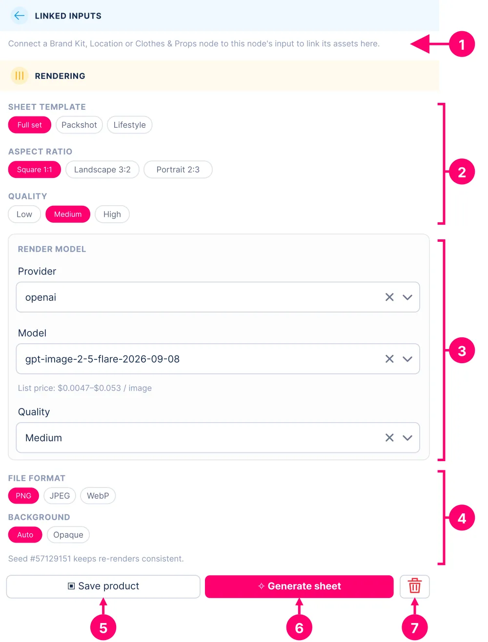Product editor part 3: 1 linked inputs, 2 sheet and image settings, 3 render model, 4 output settings, 5 Save product, 6 Generate sheet, 7 Delete. Numbering starts at 1.