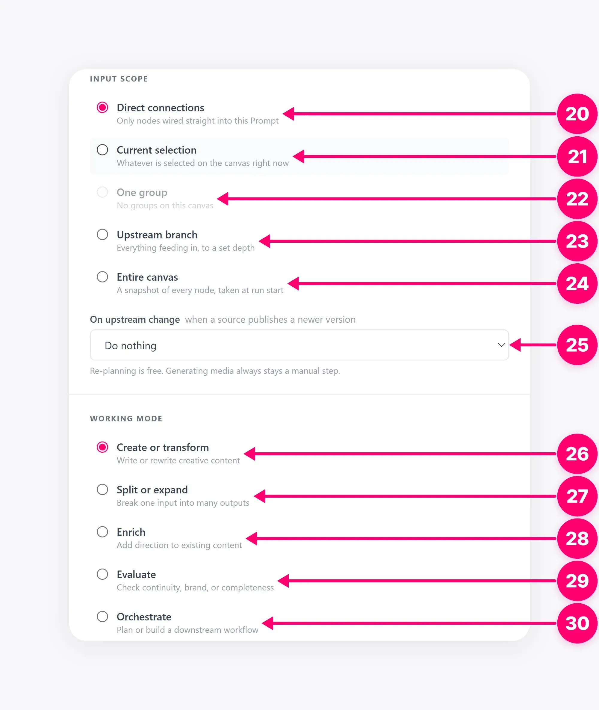 Brain scope and planning mode controls.