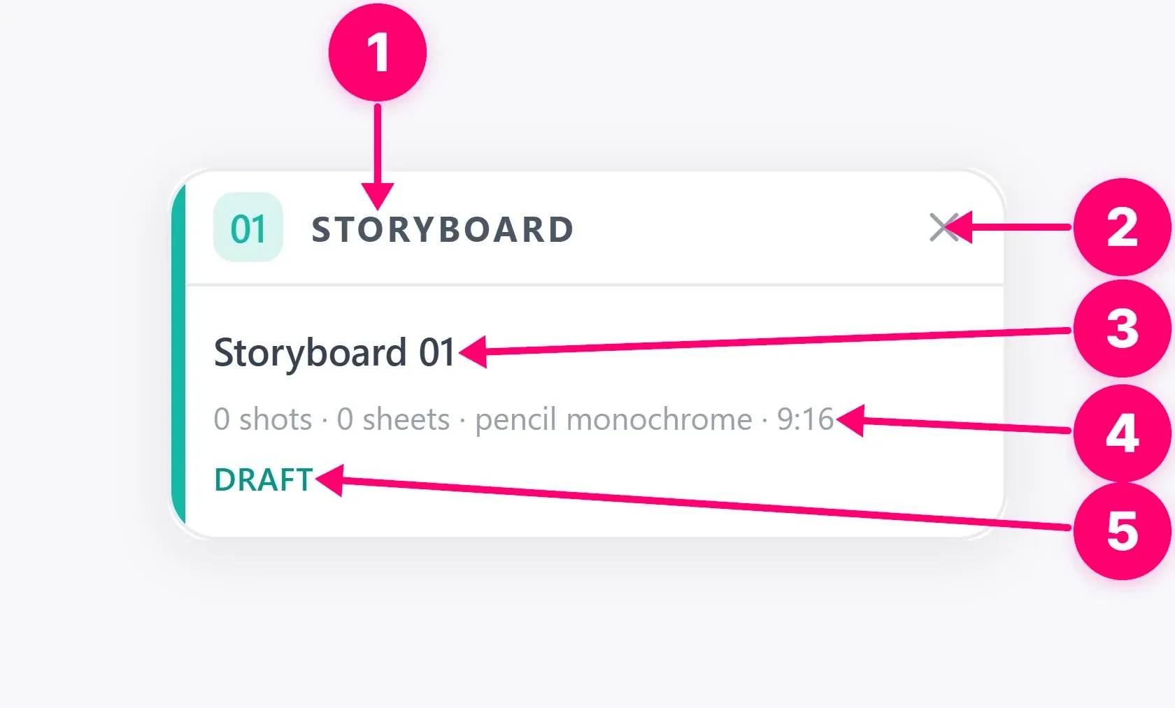 Empty Storyboard node awaiting sources and a brief.