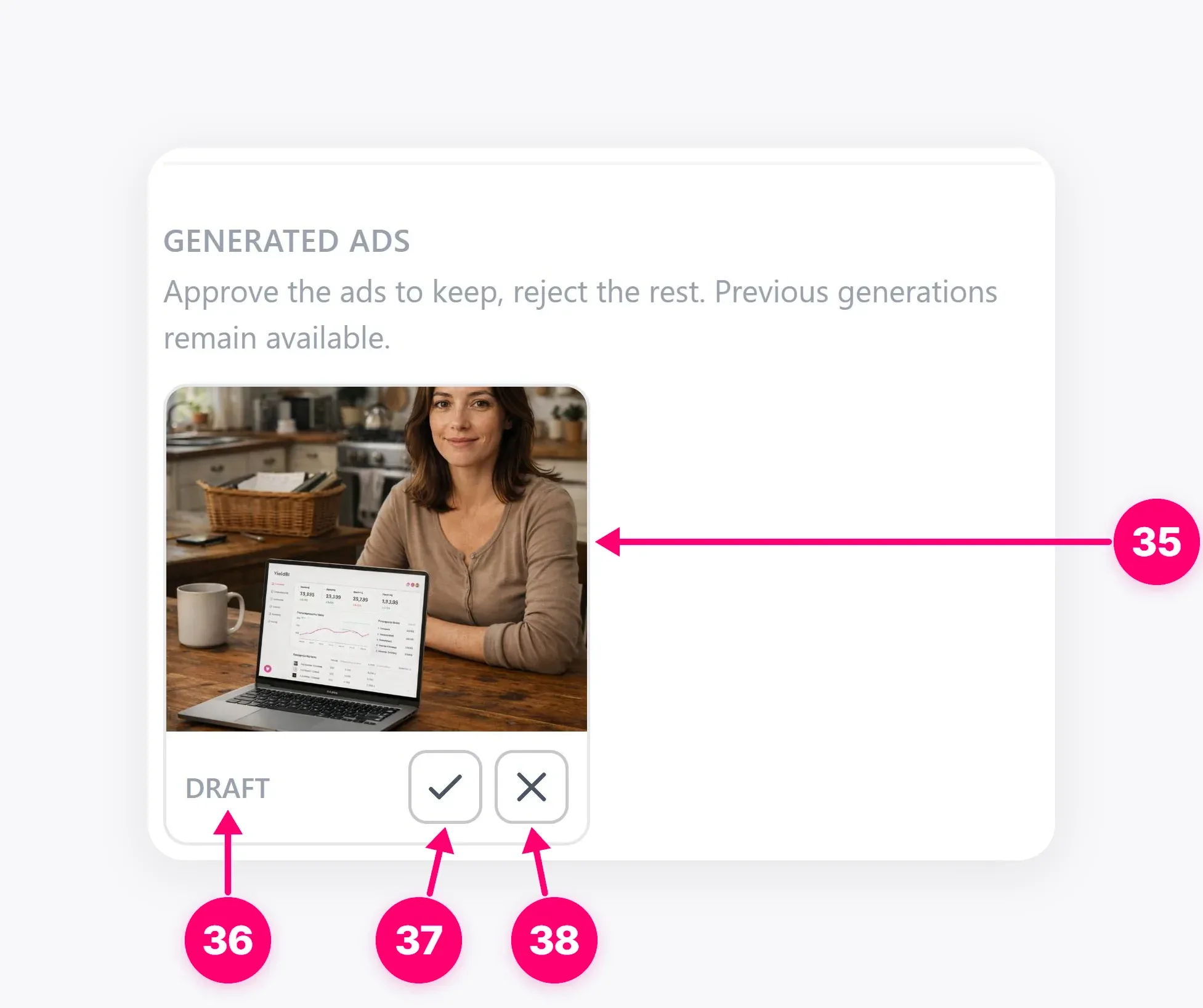 Generated Static Ad displayed as a draft.